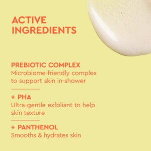 Smoothing Body Polish