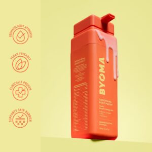 Smoothing Body Polish