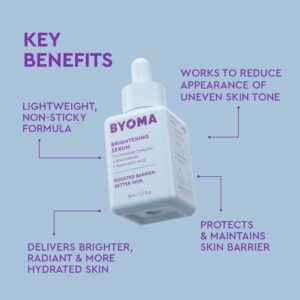 Brightening Serum