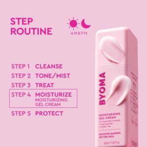 Moisturising Gel Cream