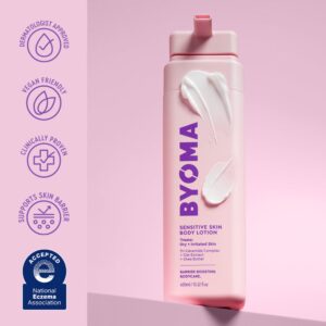 Sensitive Skin Body Lotion