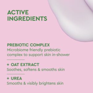 Sensitive Skin Body Wash