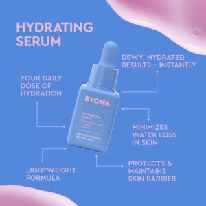 So Hydrating Set